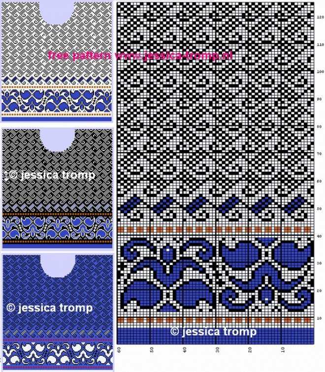 DK Knitting Patterns for Every Skill Level Knitting patterns dk