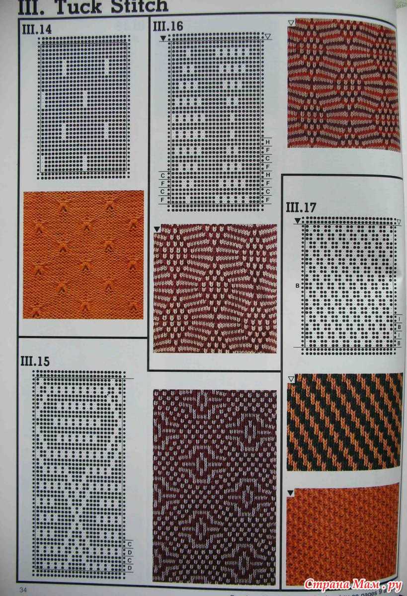 Knitting patterns for knitting machines
