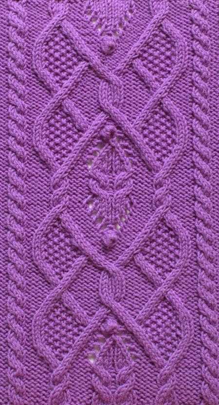 Unleash Your Creativity with Cable Knitting Stitch Patterns Knitting stitch patterns cable
