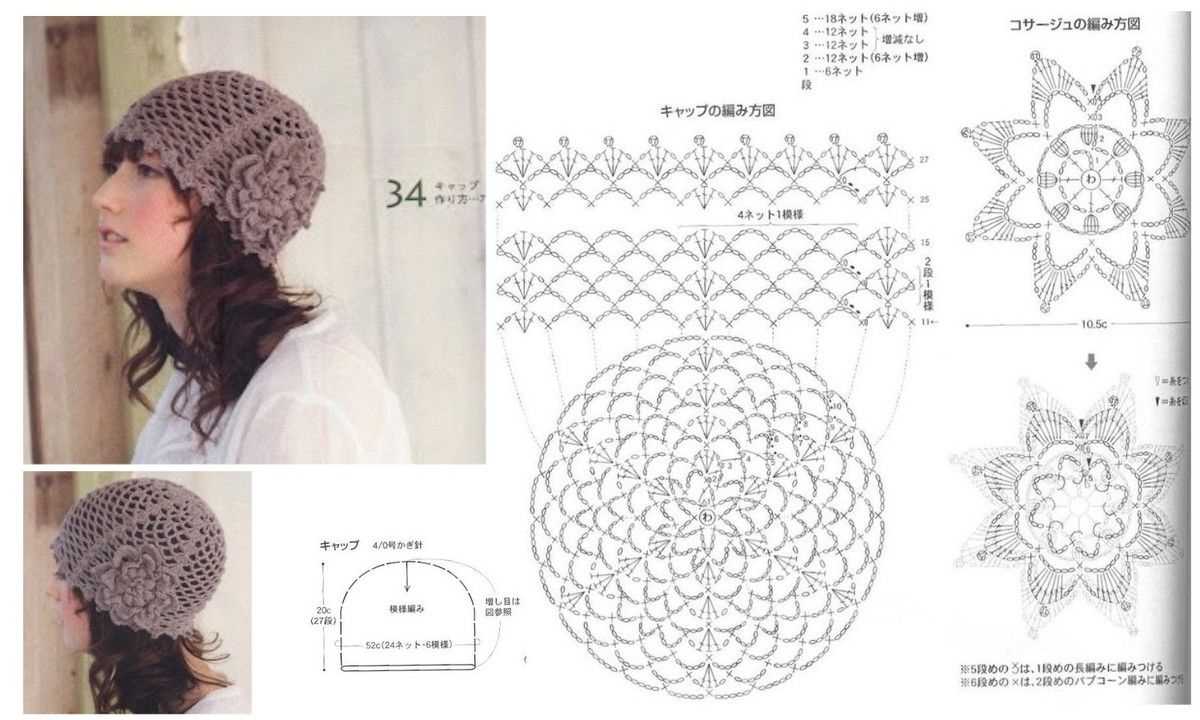 Lace knit hat pattern free