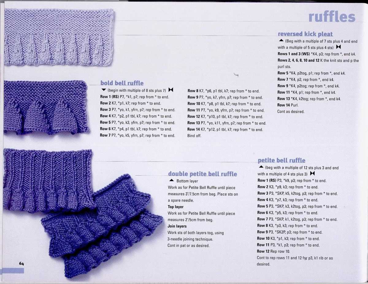 Petite purls free knitting patterns
