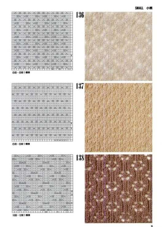 Lets knit free knitting patterns
