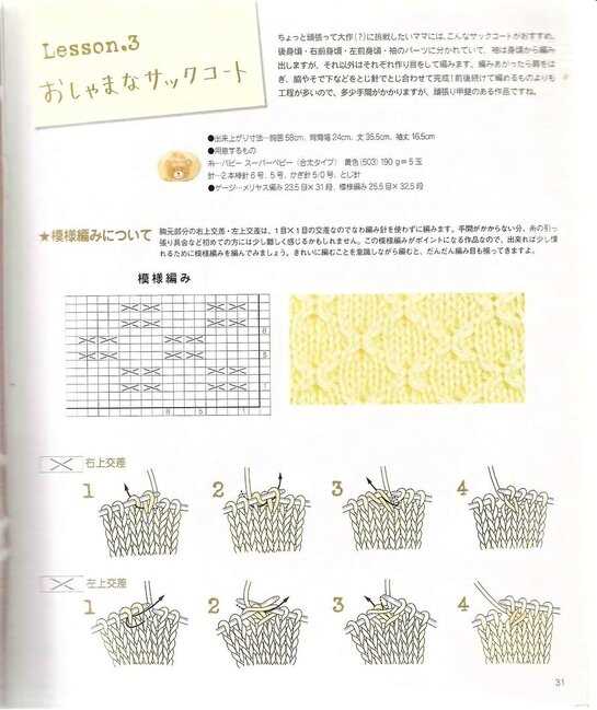 Lets knit free knitting patterns