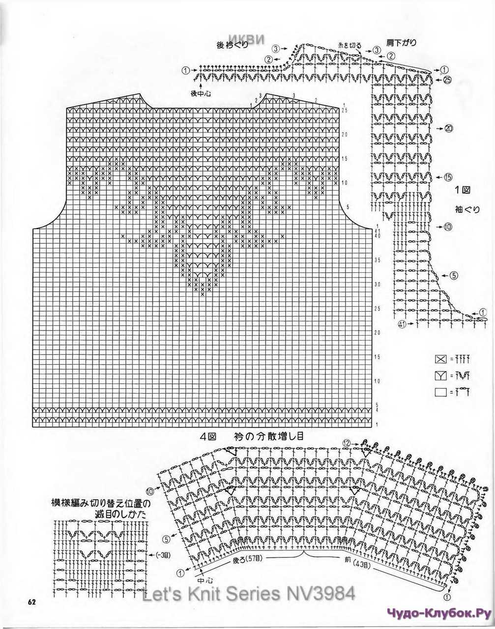 Lets knit free knitting patterns