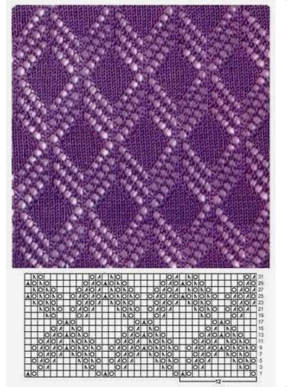 Free lace panel knitting patterns