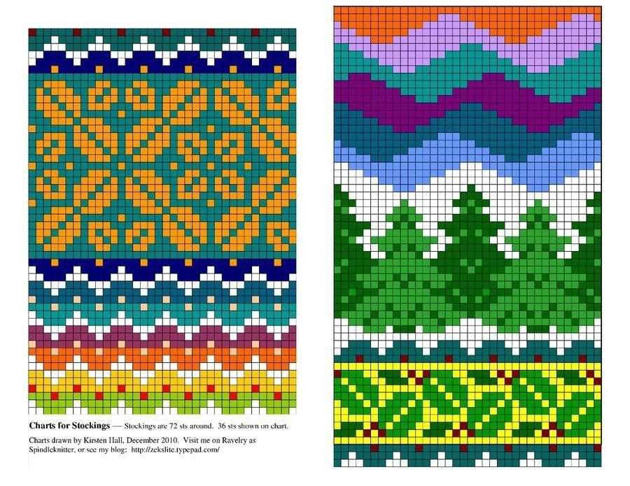 Loom knitting stocking pattern