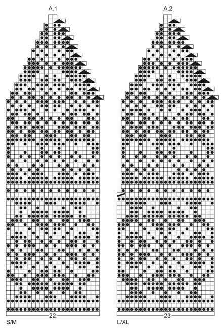 Machine knitted hat patterns free