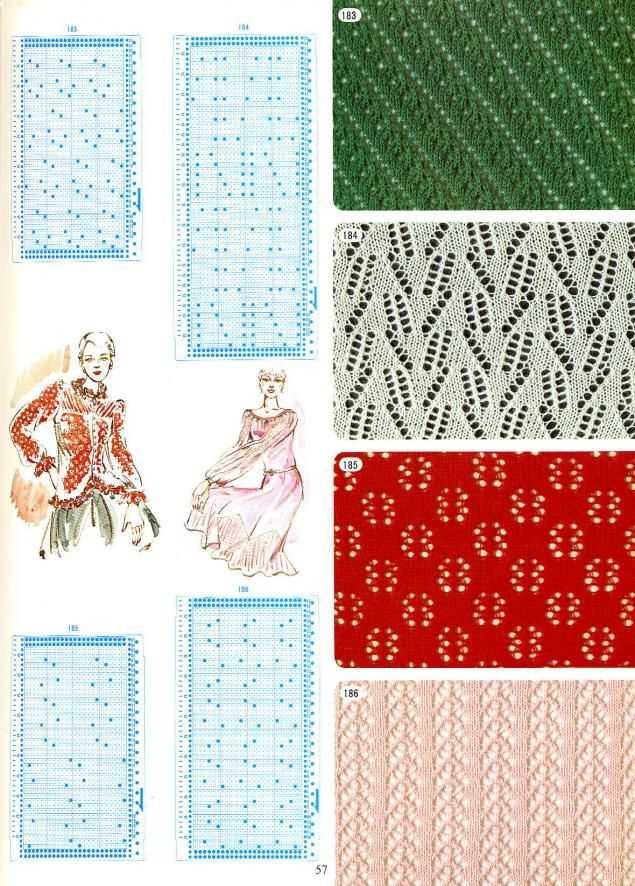 Machine knitting patterns pdf