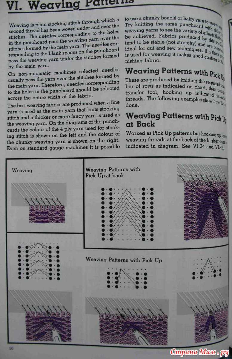 Machine knitting patterns pdf
