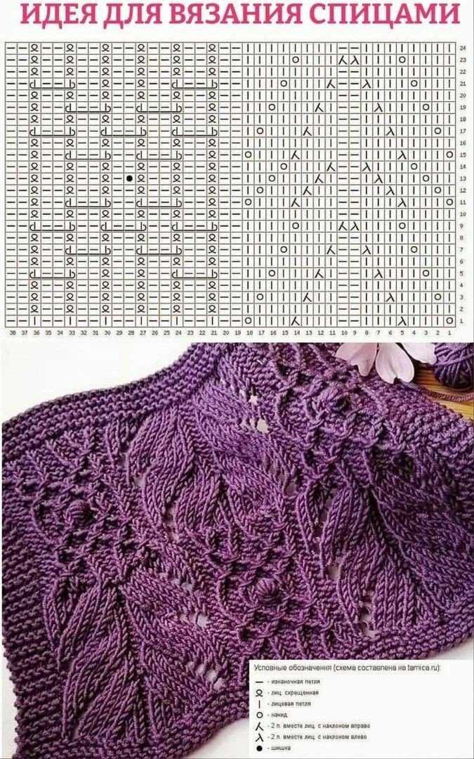Knitting patterns near me