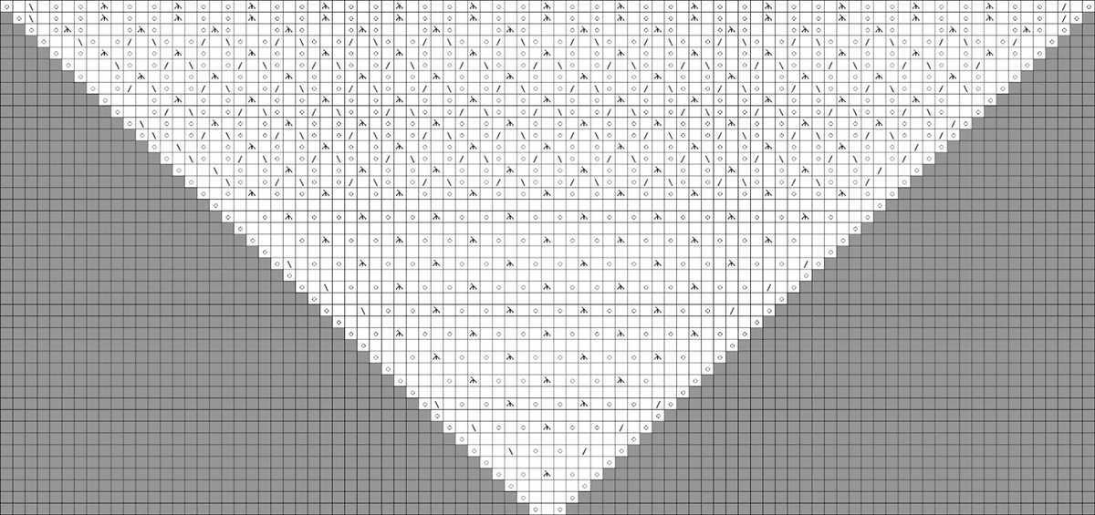 Crossover shawl knitting pattern