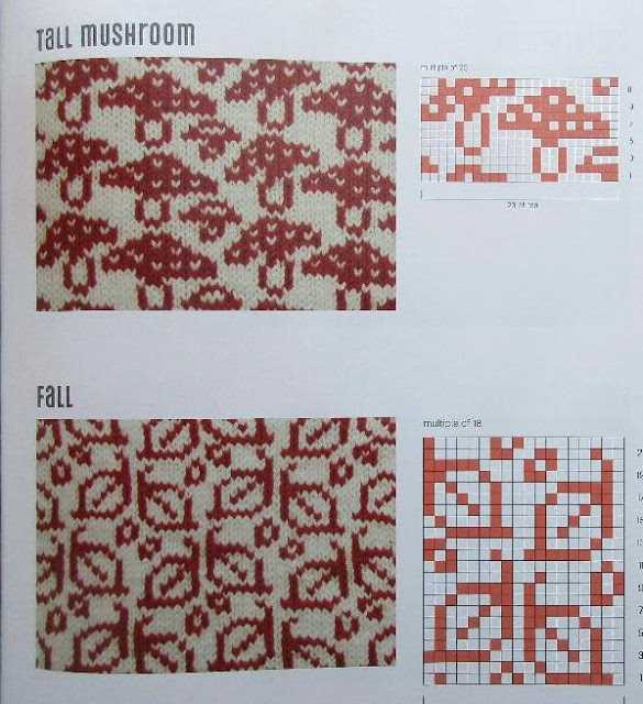 Modern knitting patterns 2022