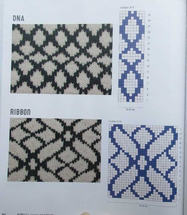 Modern knitting patterns 2022
