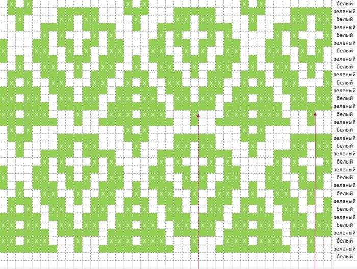 How to design mosaic knitting patterns