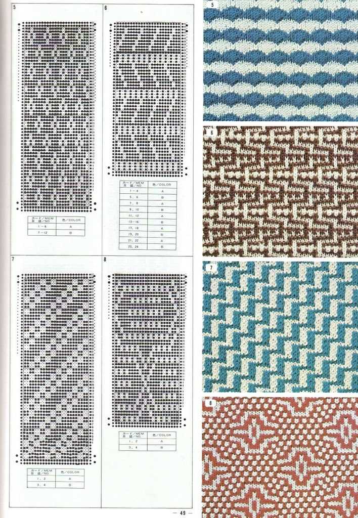 Knitting patterns download pdf