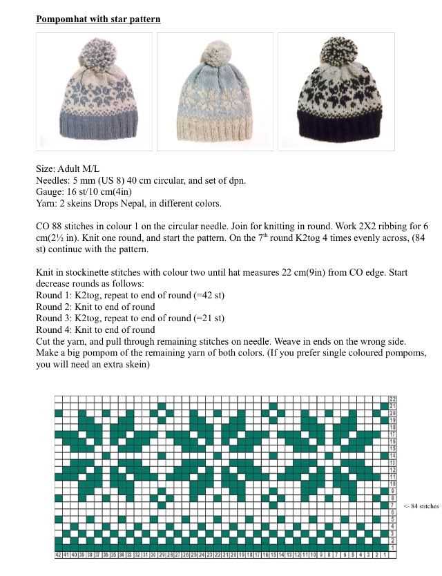 Fair isle knit hat pattern free