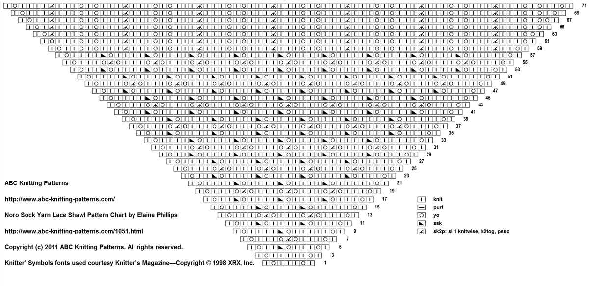 Free knitted shawl patterns with sock yarn