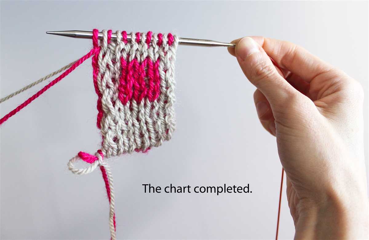 Easy double knit patterns