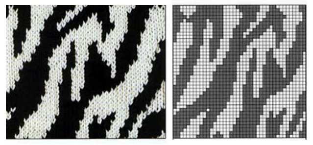 Zebra knitting pattern