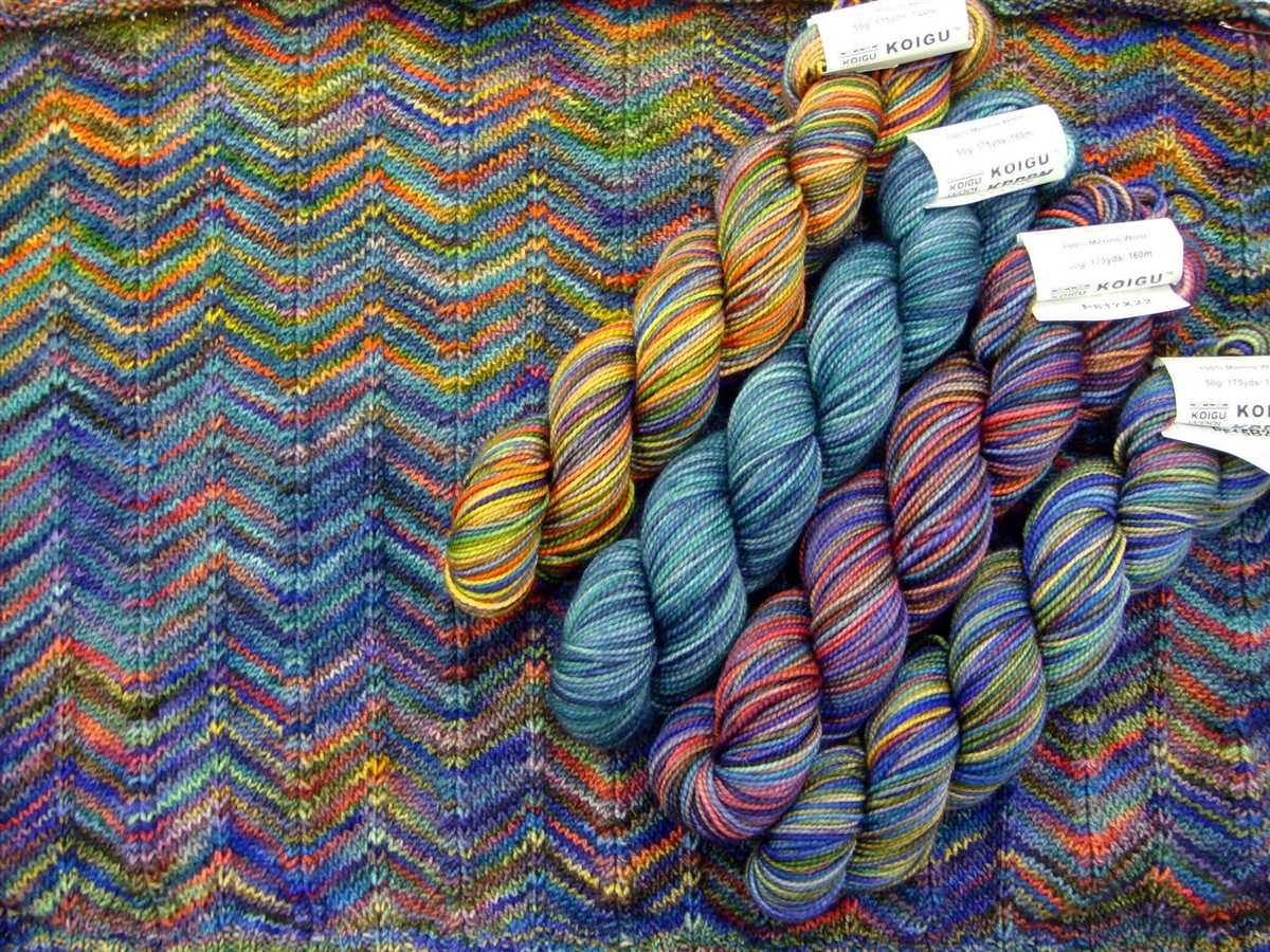 Amazon knitting wool and patterns