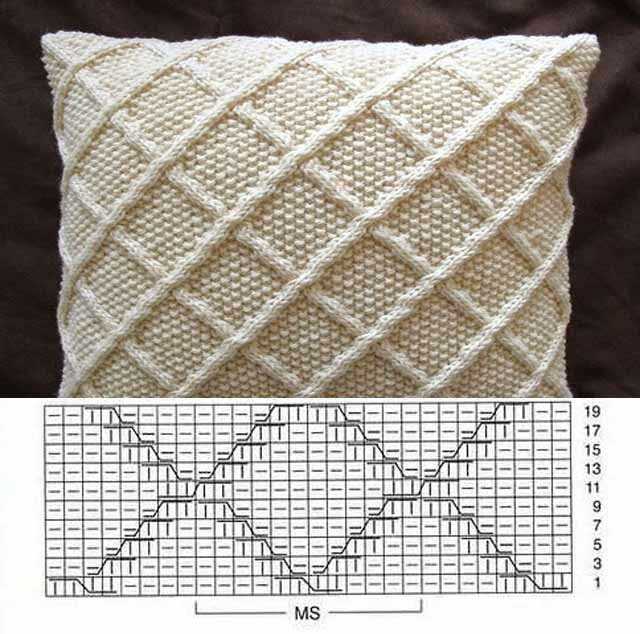 Scandi knitting patterns
