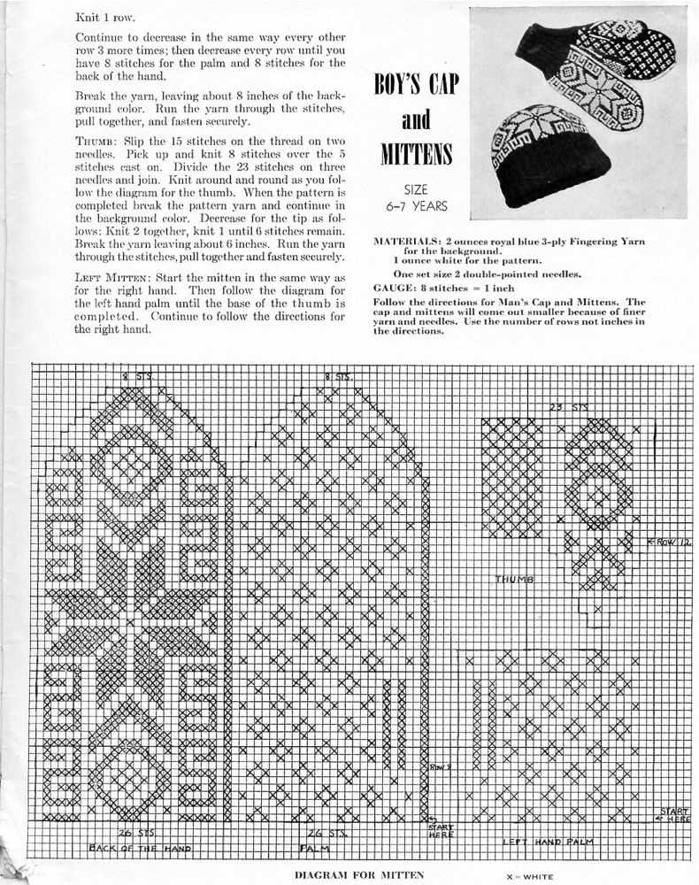 Free vintage knitting patterns mittens