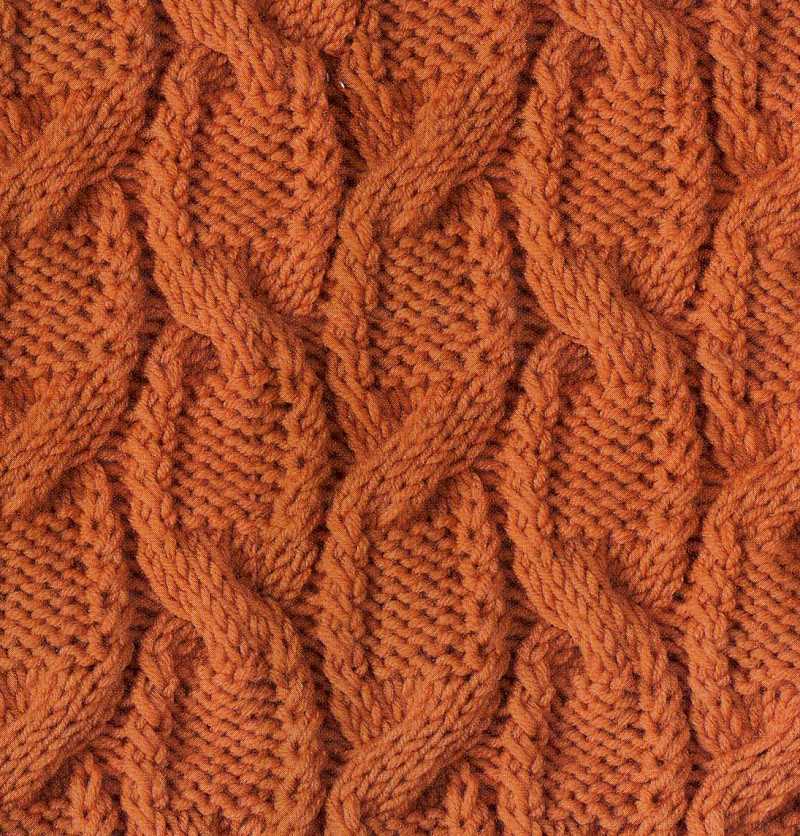 Beginner cable knit hat pattern