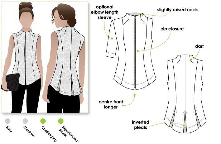 Best knit top sewing patterns
