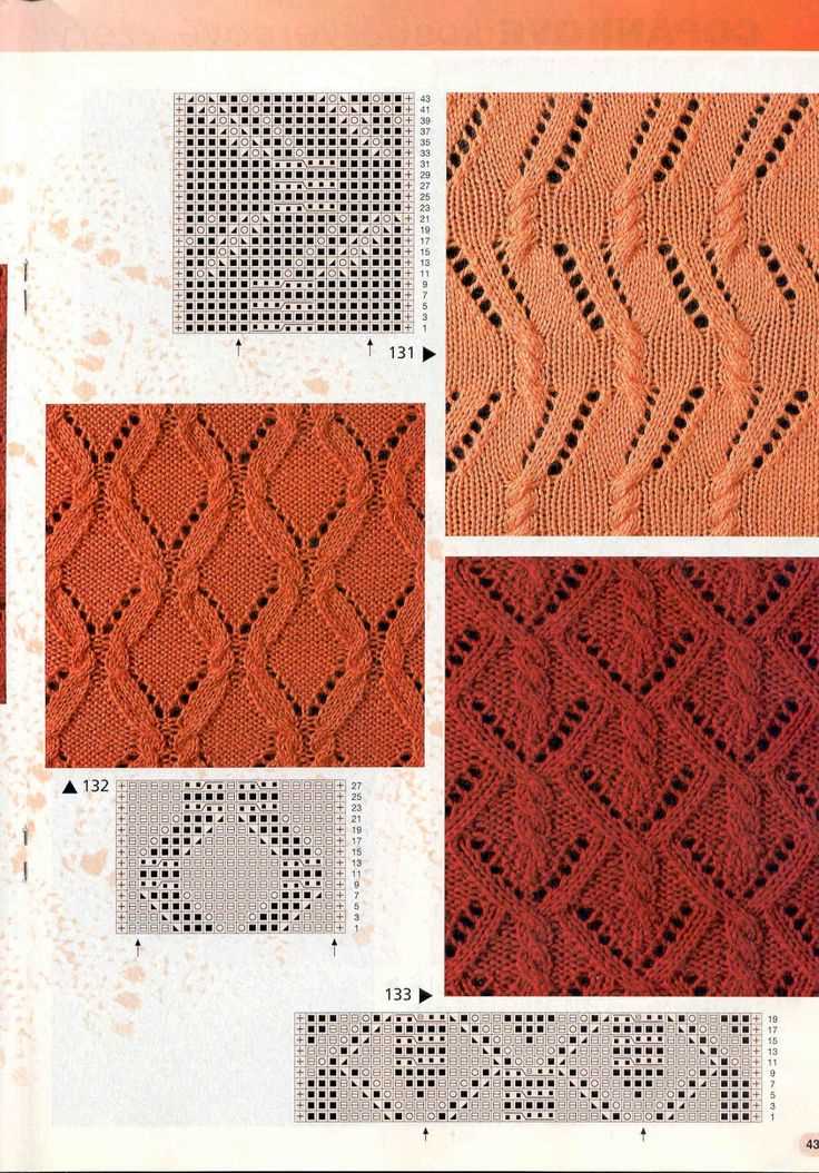 Copyright knitting patterns