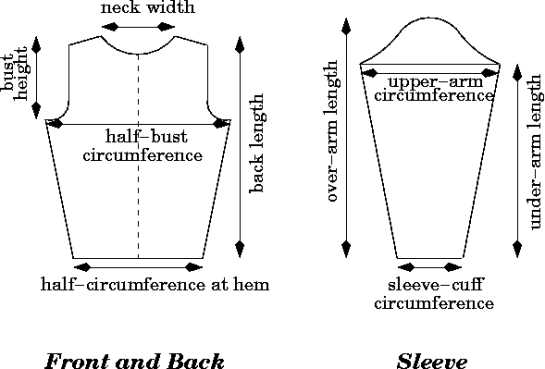 Sewing patterns for sweater knits