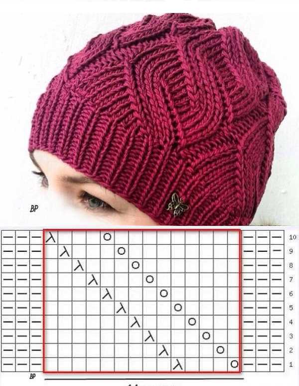 Lace knit hat pattern free