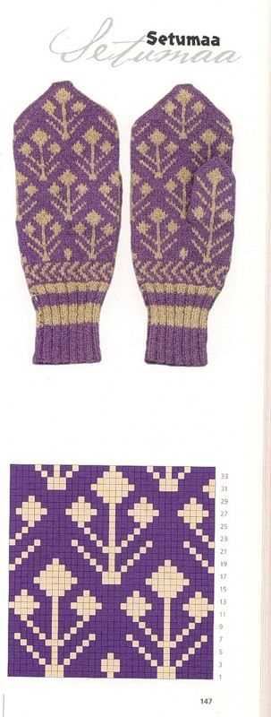 Double knit mittens free pattern