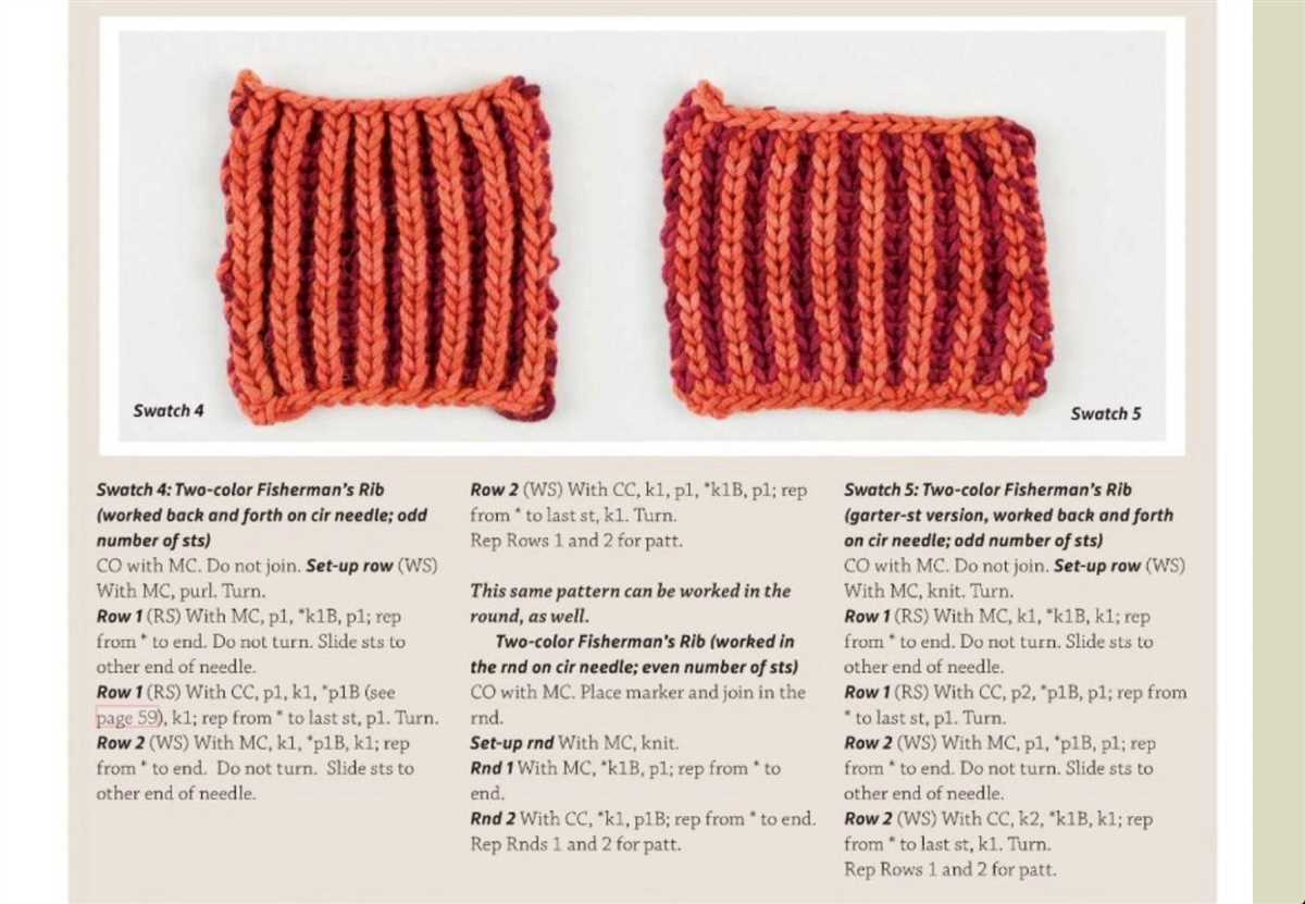 Fisherman's rib knit pattern