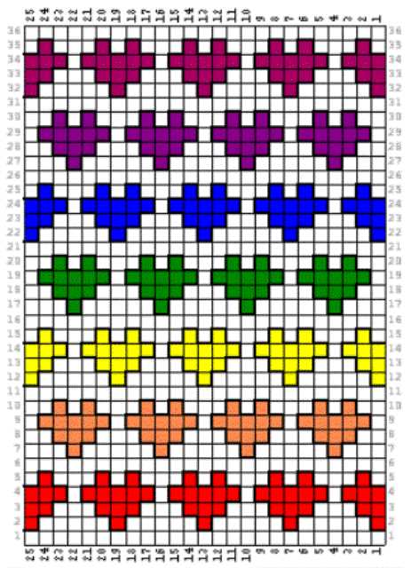 Knitting-and.com patterns
