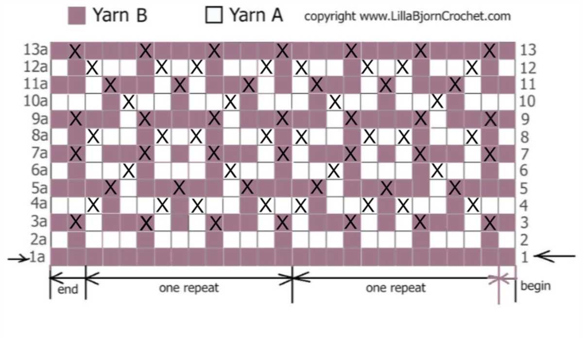 How to design mosaic knitting patterns