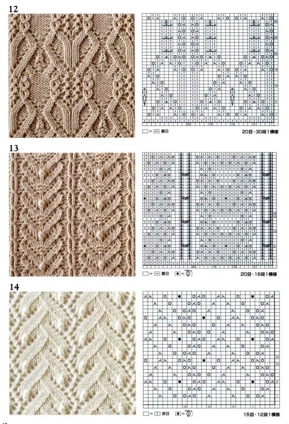 Knitting stitch patterns cable