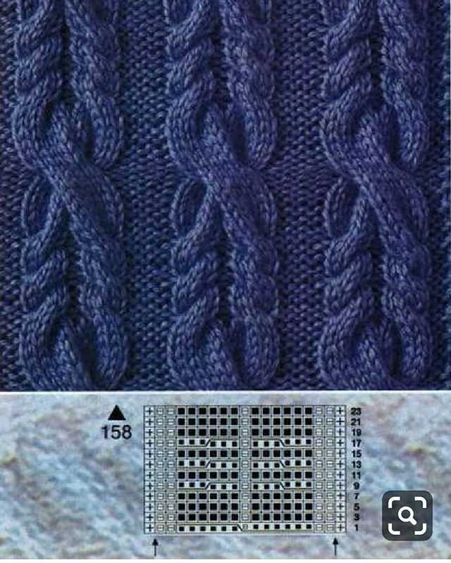 Drops aran knitting patterns