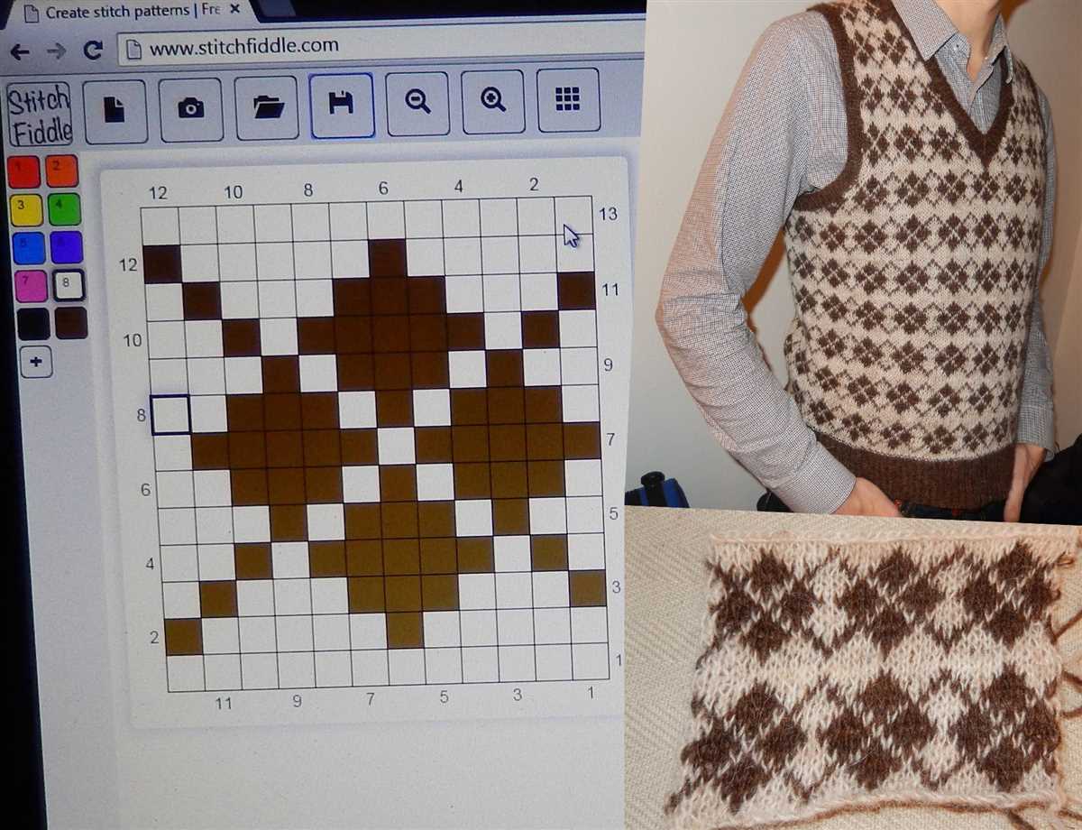 Www.knitting patterns free