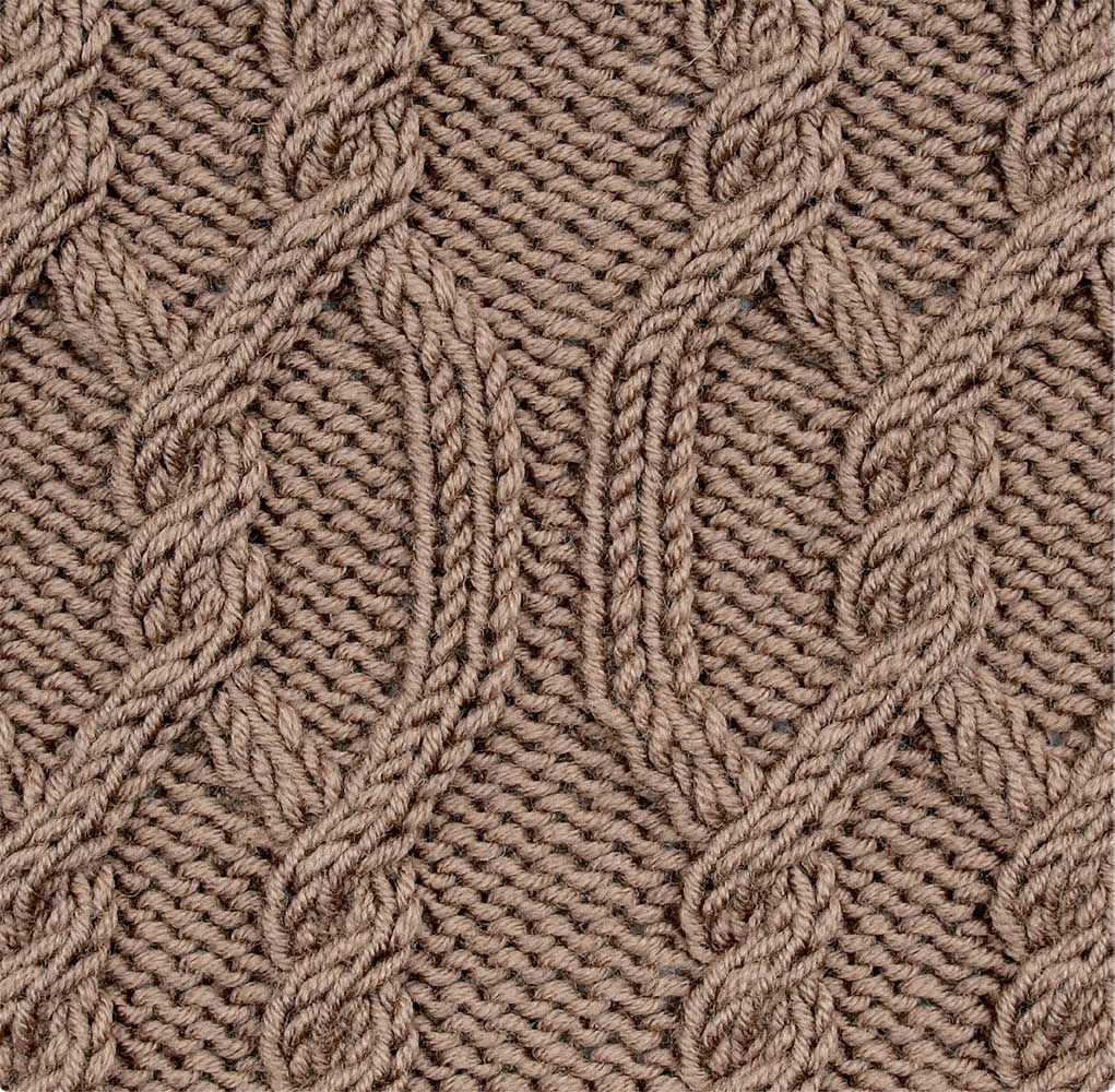 Free knitting pattern sites