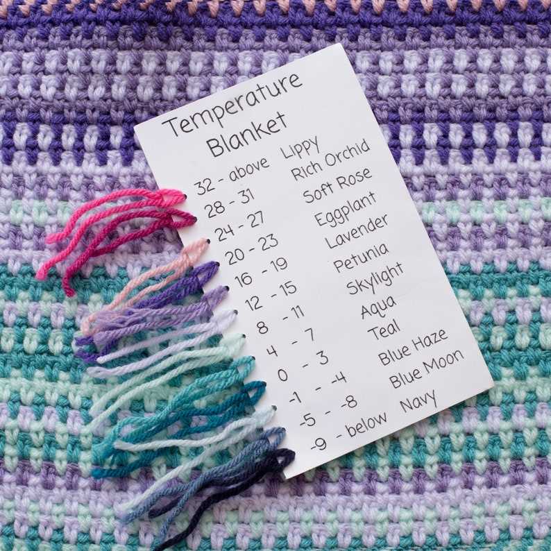 Wool-ease thick and quick blanket patterns knit