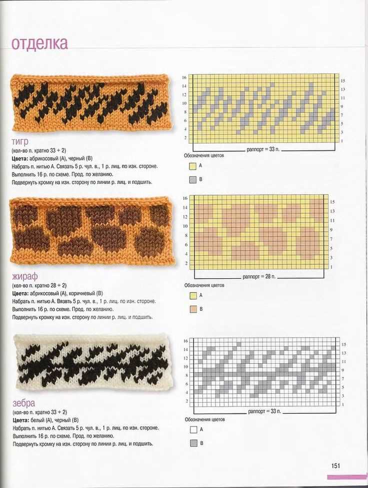 Create stunning animal designs with intarsia knitting patterns Intarsia knitting patterns animals