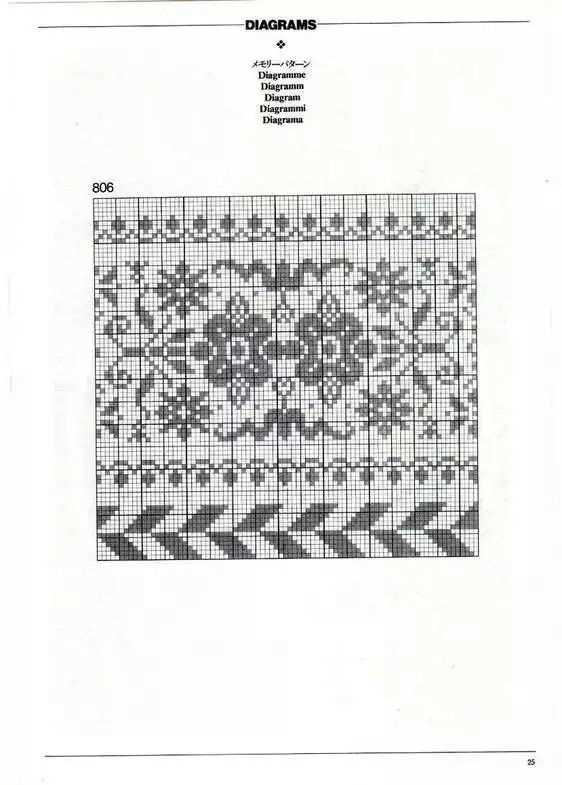 Norwegian knitting patterns book