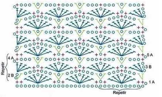 Free cotton knitting patterns for ladies