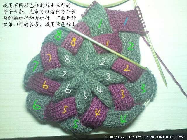 Entrelac beret knitting pattern