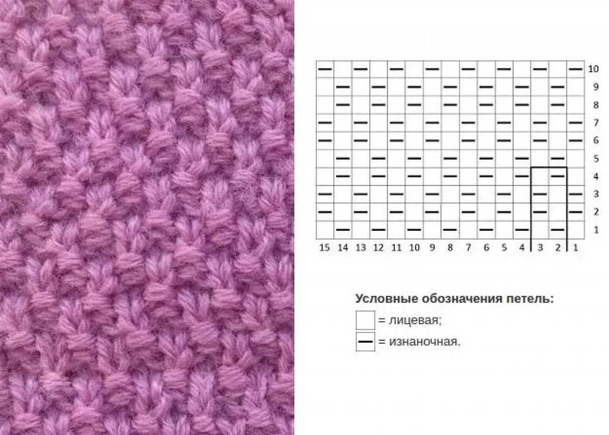 Archive.org knitting patterns