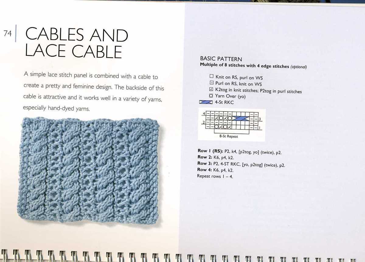 Knit stitch pattern multiple of 10