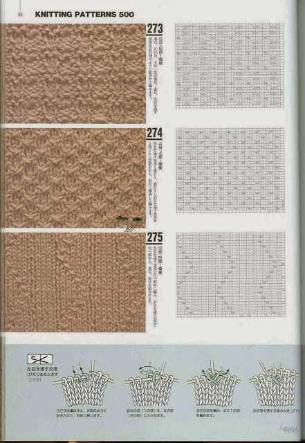 Simplicity knitting patterns