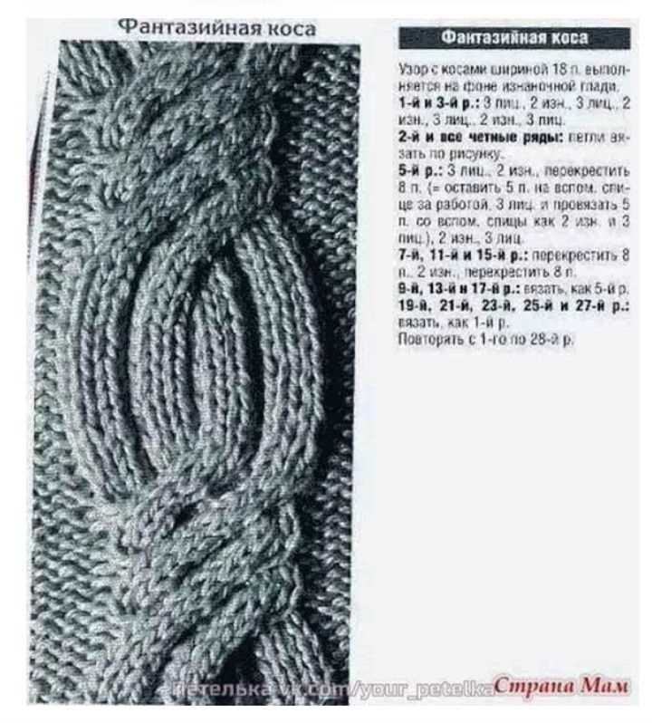Knitting patterns for dummies