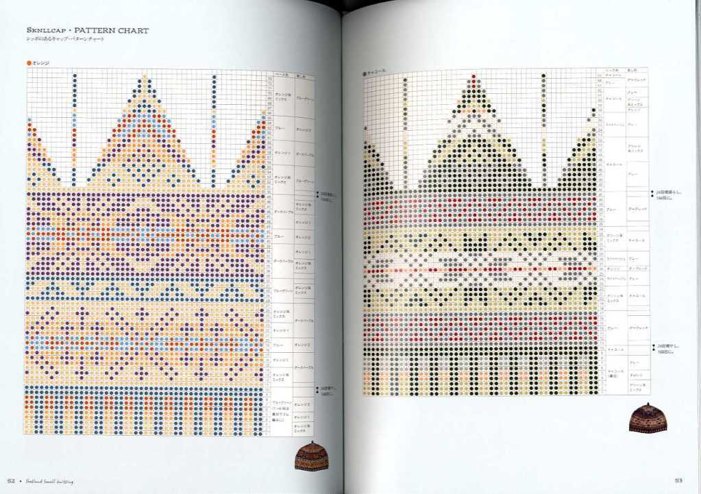 Fair isle hat knitting patterns uk