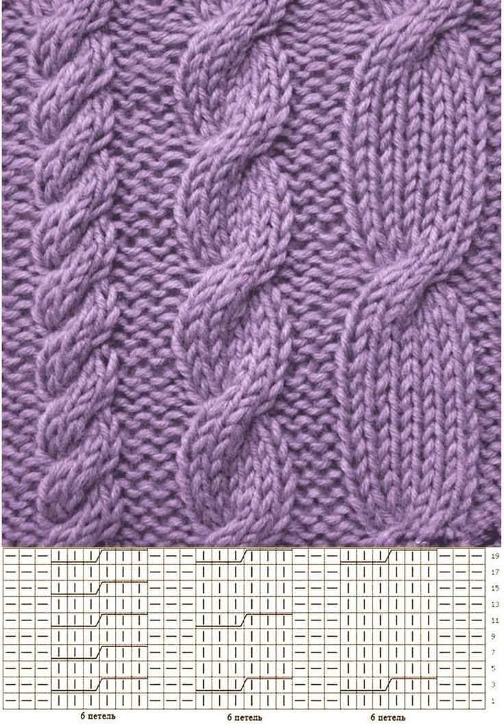 Deschain knitting pattern